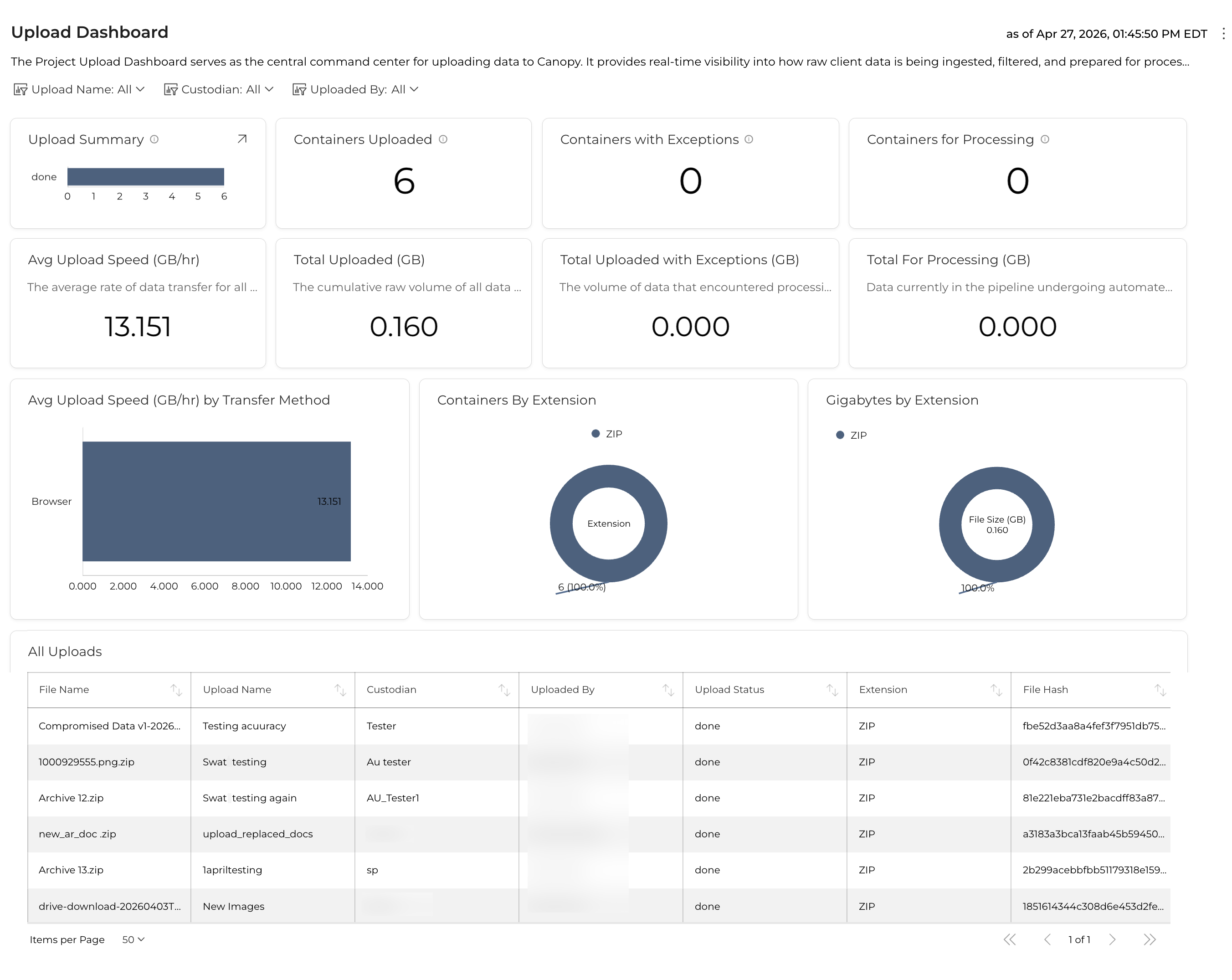 Upload Dashboard